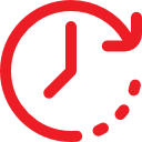 Total Time